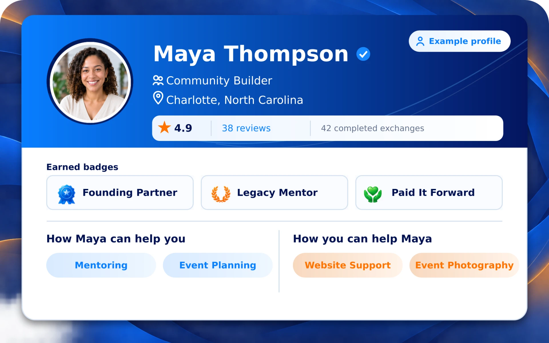 Example swapup Community Profile for Maya Thompson showing her skills, contribution record, badges, and reviews