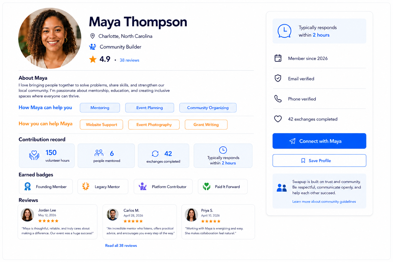 Example swapup Community Profile showing Maya Thompson's about section, how she can help, contribution record, earned badges and member reviews.